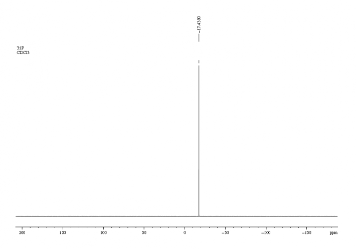 31P-NMR of 1,3-Bis(diphenylphosphino)propane CAS 6737-42-4