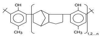 TH-CPL CAS 68610-51-5 TH-CPL CAS 68610-51-5