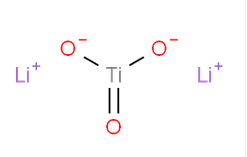 LITHIUM TITANATE (LTO) CAS 12031-82-2 LITHIUM TITANATE (LTO) CAS 12031-82-2
