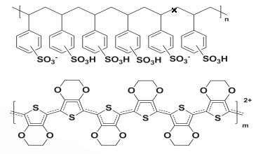 PEDOT/PSS-Antistatic coating liquid WI09 PEDOT/PSS-Antistatic coating liquid WI09