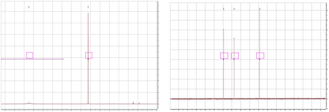 25-Furandicarboxylic-acid-CAS-3238-40-2-HNMR-and-CNMR