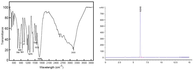 25-Furandicarboxylic-acid-CAS-3238-40-2-HNMR-and-CNMR