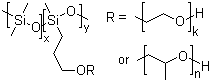 Polysiloxanes di-Me 3-hydroxypropyl Me ethoxylated propoxylated CAS 68937-55-3 Polysiloxanes di-Me 3-hydroxypropyl Me ethoxylated propoxylated CAS 68937-55-3