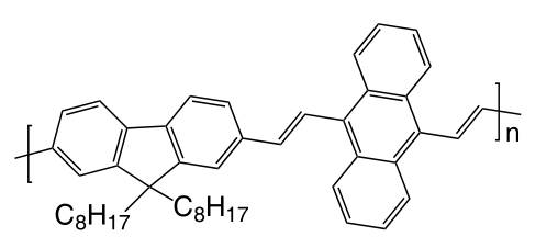 Poly[(9,9-dioctyl-2,7-divinylenefluorenylene)-alt-(9,10-anthracene)] CAS 474975-19-4