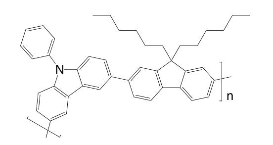 Poly(9,9-n-dihexyl-2,7-fluorene-alt-9-phenyl-3,6-carbazole) CAS 856893-75-9