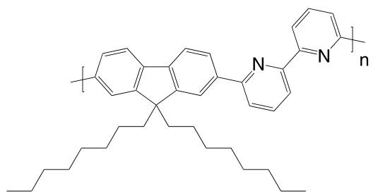 PFO-BPy CAS 1423043-97-3 PFO-BPy CAS 1423043-97-3