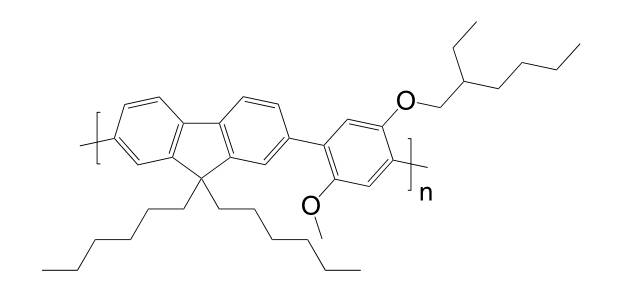 Poly[(9,9-dihexylfluorenyl-2,7-diyl)-alt-(2-methoxy-5-{2-ethylhexyloxy}-1,4-phenylene)] CAS 475102-99-9