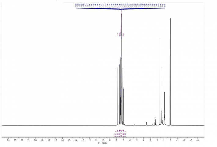 HNMR of 3,4,5,6-Tetrakis(3,6-diphenyl-9H-carbazol-9-yl)phthalonitrile CAS 1469707-47-8