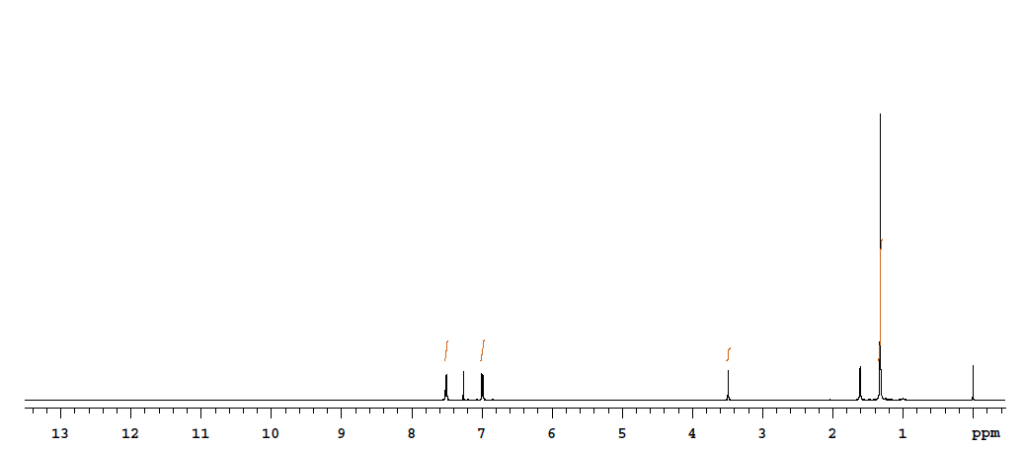 NMR of 1,1,2,2-Tetrakis(4-(4,4,5,5-tetramethyl-1,3,2-dioxaborolan-2-yl)phenyl)ethene CAS 1660996-72-4