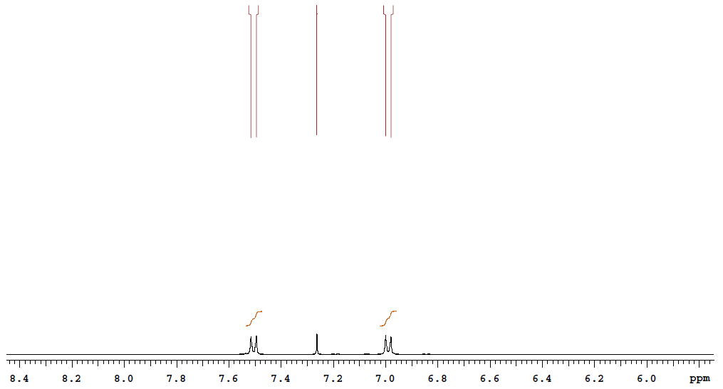 NMR1 of 1,1,2,2-Tetrakis(4-(4,4,5,5-tetramethyl-1,3,2-dioxaborolan-2-yl)phenyl)ethene CAS 1660996-72-4