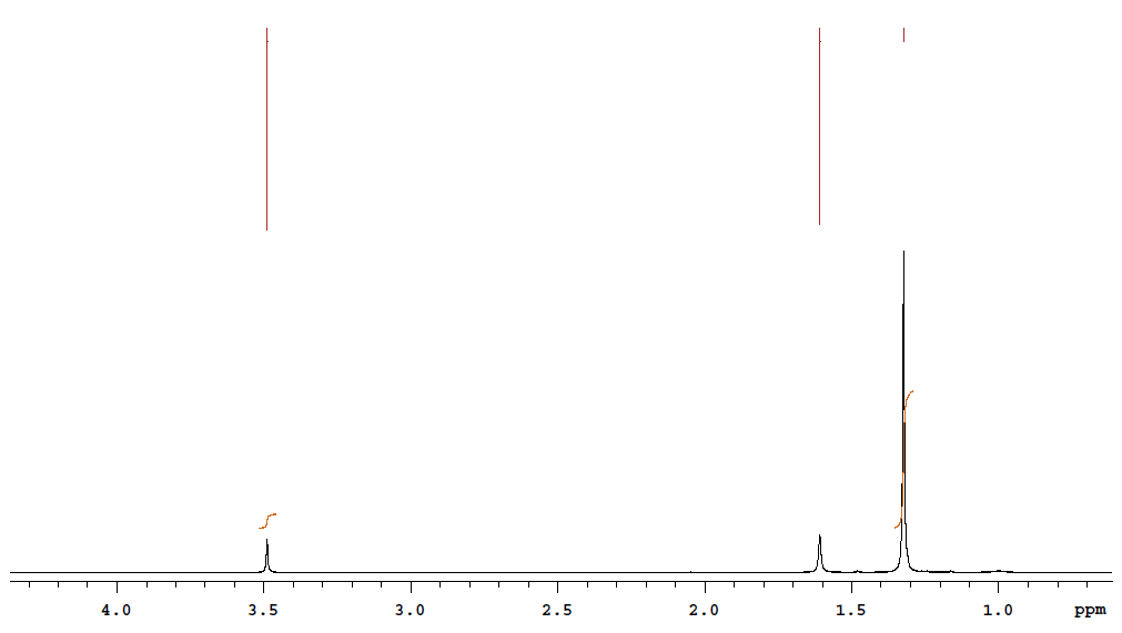 NMR2 of 1,1,2,2-Tetrakis(4-(4,4,5,5-tetramethyl-1,3,2-dioxaborolan-2-yl)phenyl)ethene CAS 1660996-72-4